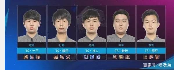 的焦点