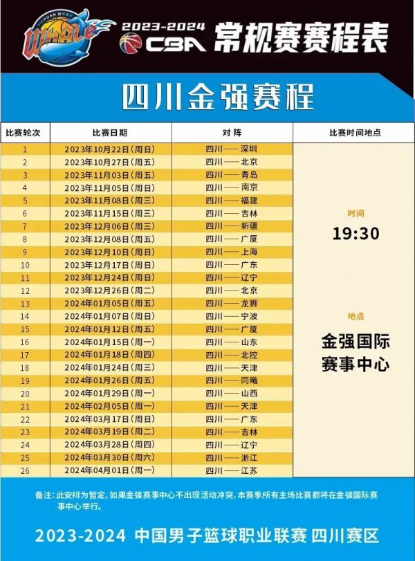 分的争夺