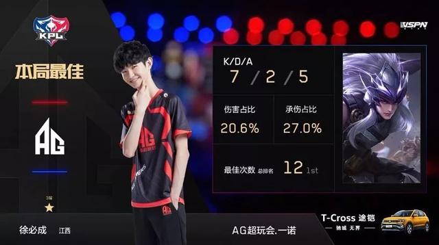 保障