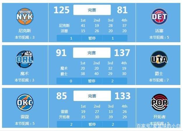 的较量